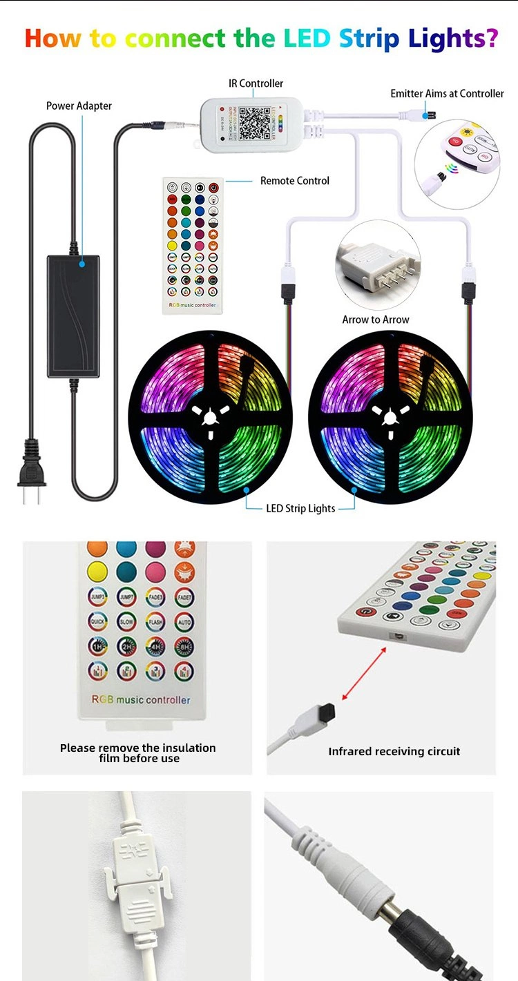 Cima 24V TV Background Light 5m 10m Smart Music APP WiFi Remote Control 150 300 LEDs Flexible LED RGB Strip Light Kit SMD 5050